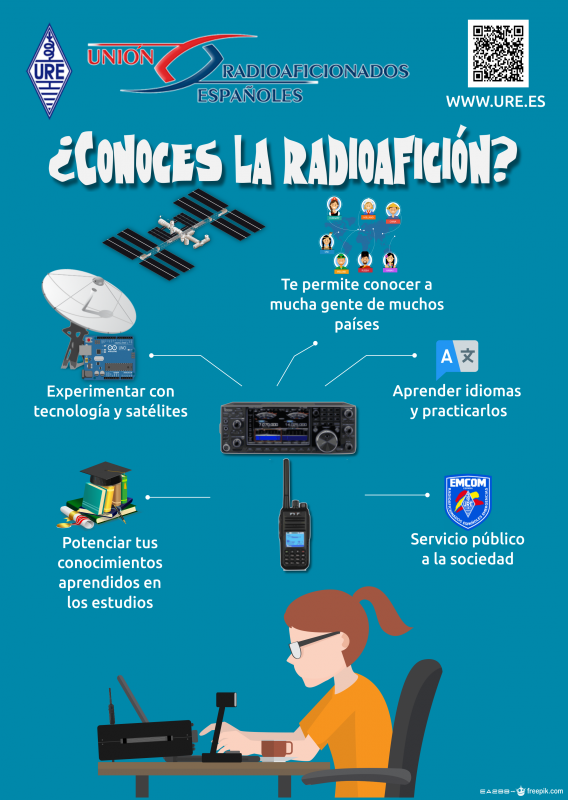 ¿Conoces la radioafición?